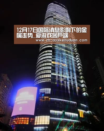12月17日国际消息影响下的金属走势_爱游戏客户端(图3) 爱游戏客户端