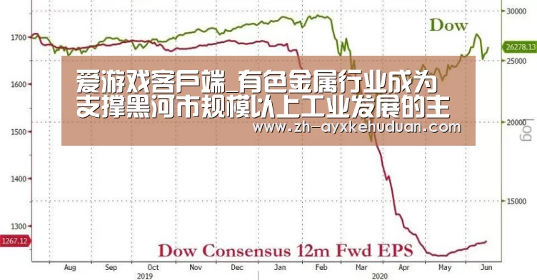 爱游戏客户端_有色金属行业成为支撑黑河市规模以上工业发展的主要力量(图1) 爱游戏客户端